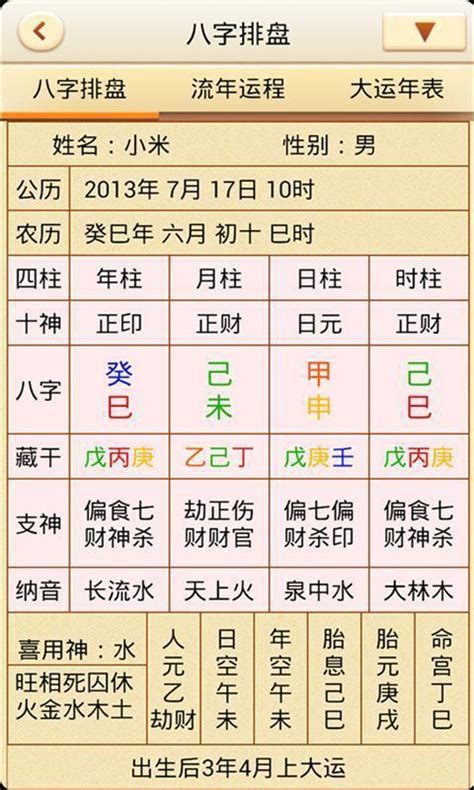 八字十神查詢|八字命盤排盤